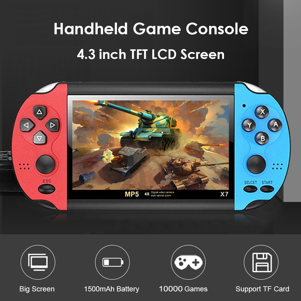 Chơi Game Di Động Cầm Tay Retr - đánh giá và giá Gaming Console Old School