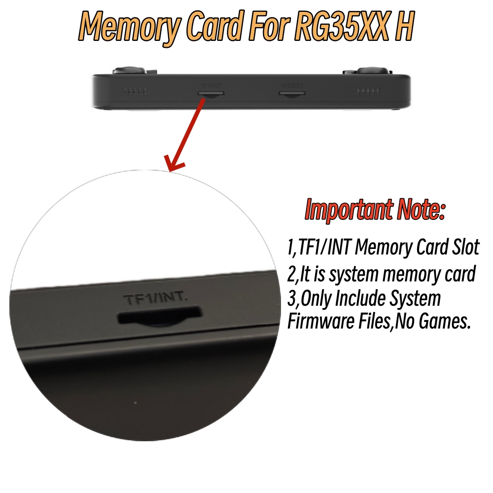 32GB TF1 Memory Card For RG35X - đánh giá và giá Gaming Console Kit