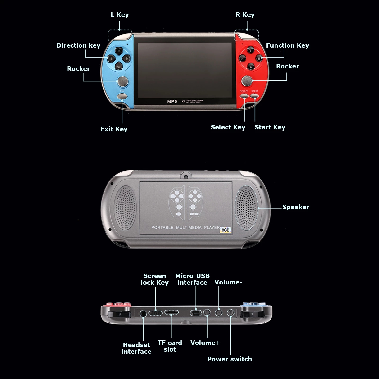 Cầm Tay Mini Di Động Retro Vid - đánh giá và giá Gaming Console Old School