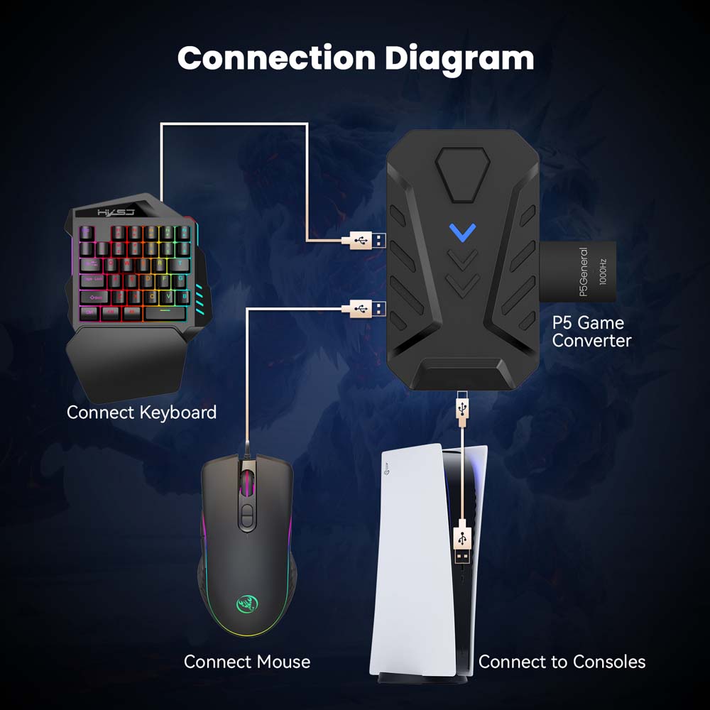 for PS5 Gaming Keyboard Mouse  - đánh giá và giá Gaming Console With Keyboard