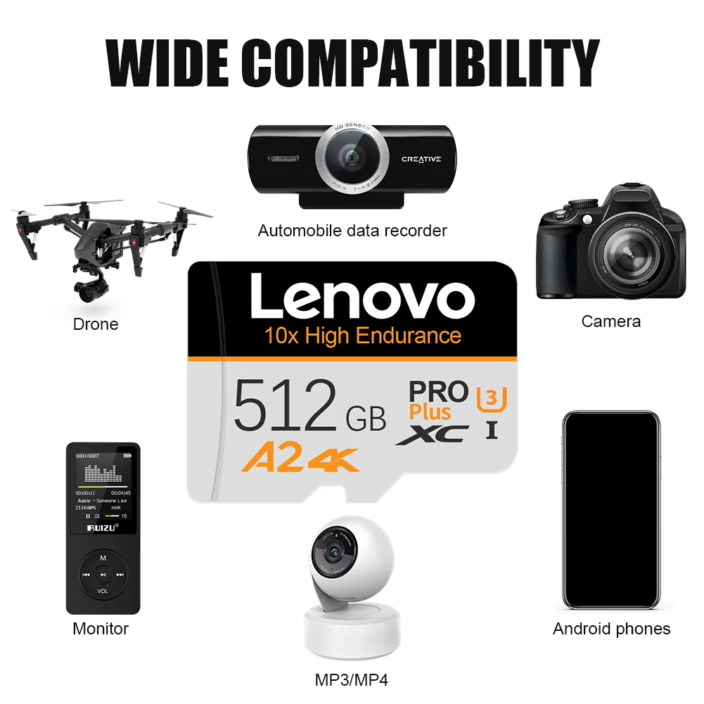 Lenovo SD Card High Speed Micr - đánh giá và giá Gaming Console Mobile