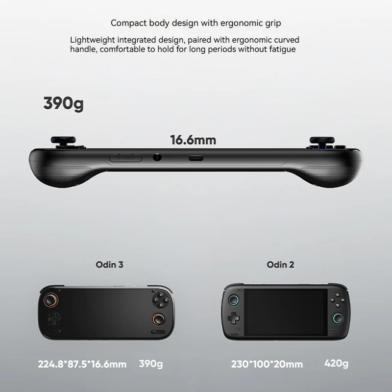AYN ODIN3 6''IPS 4K Ultra HD S - đánh giá và giá Gaming Console Old School