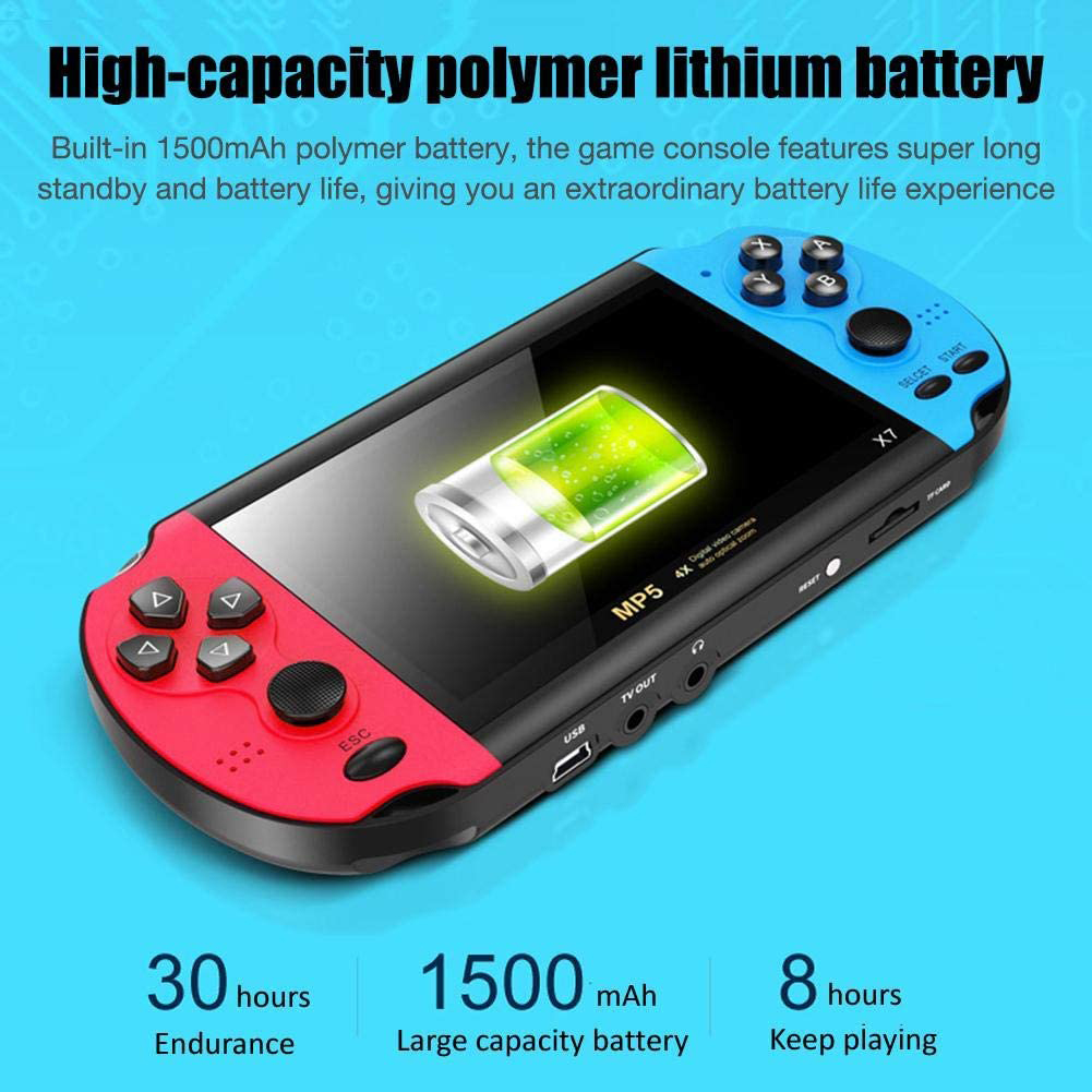 Gaming Portable Handheld Retro - đánh giá và giá Gaming Console Old School